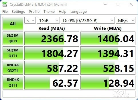 þϽ1.1 곞TravelMate P6ᱡӢ 