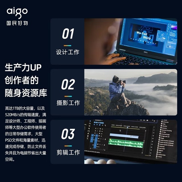 ޡֽ429Ԫ2TBƶ̬