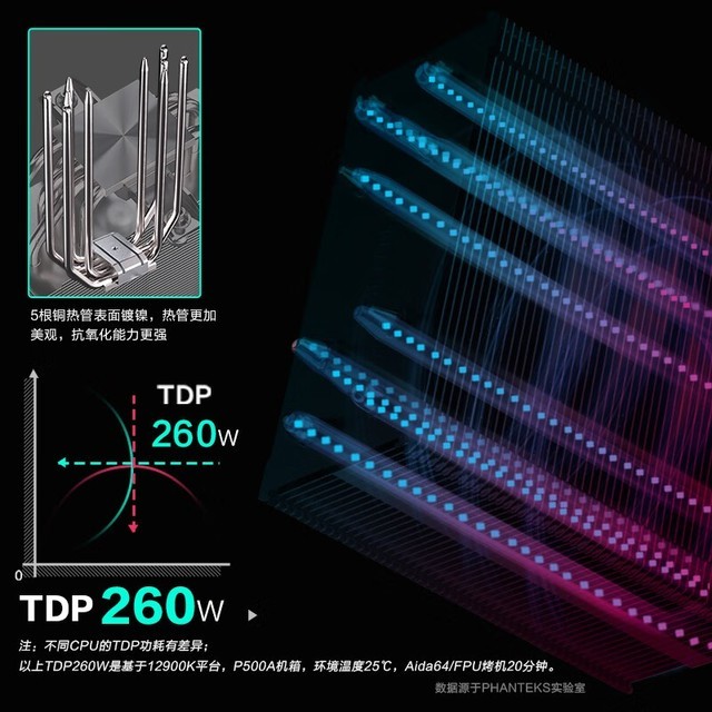 【手慢无】高性价比CPU散热器 追风者黑塔式风冷散热器仅售147元