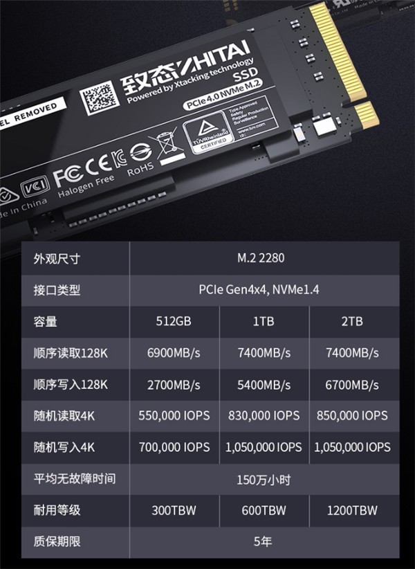 洢콢SSD TiPro7000 2TBɱ2199ԪҪҪ