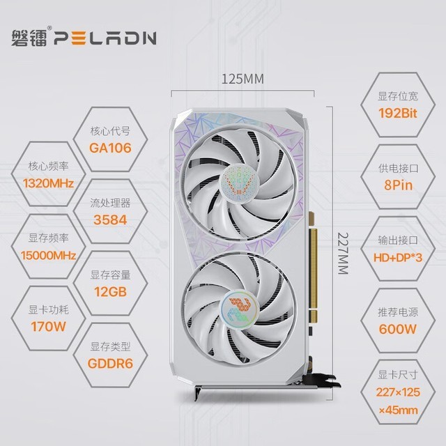 ޡ RTX3060TI Կ1899ԪԼ۱ȳߣ