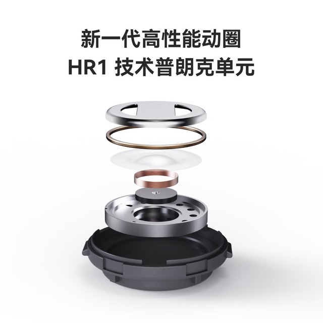  [Slow Handing] Earned price: 189 yuan Excellent sound quality+stable transmission+noise reduction function!
