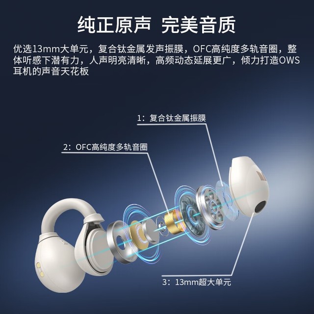 ޡħOpen Ear AC500жʽؼ89Ԫ