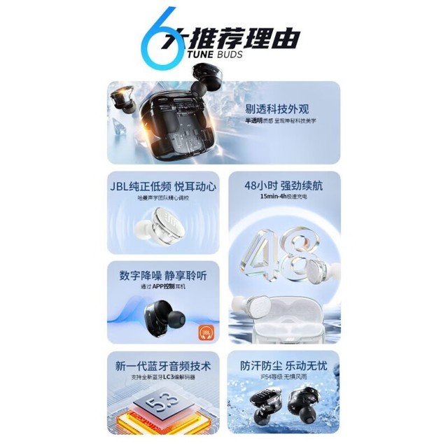 ޡJBL ܱ TUNE BUDS 497Ԫֺü