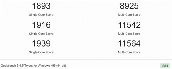 Intel͹Ĵi7-13700TGeekbenchܷ׷ƽi5-12600K