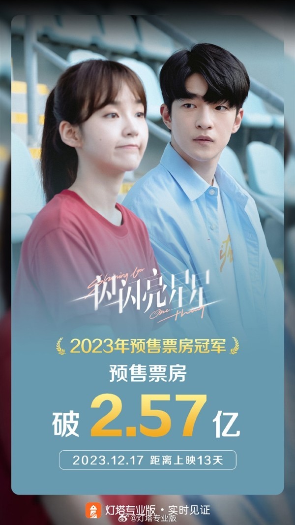 Ӱ<a href='http://v.zhujiangroad.com/vod/tv/Q4RscX7lTzTpNX.html'  target=_blank ><u>һһ</u></a>ԤƱ2.57Ԫ