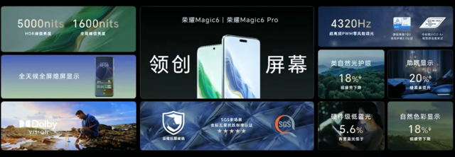 榮耀Magic6/Pro支持全域低功耗LTPO顯示技術
