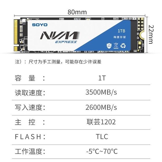 ޡ̬г̫ˣ1TB÷M.2ֻ̬Ҫ259Ԫ