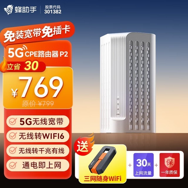 ޡCPE·P2 5G˫ģ769Ԫ500Ԫ20Ԫ Ʒʱ֤
