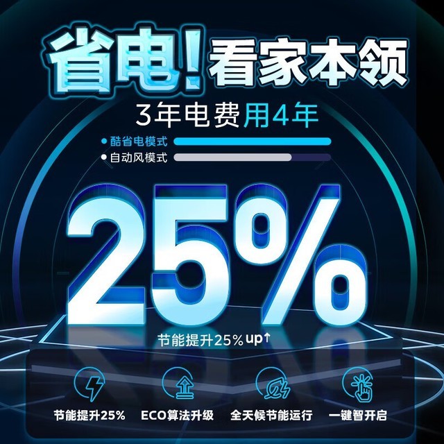 【手慢无】美的1.5匹一级能效空调直降2208元！