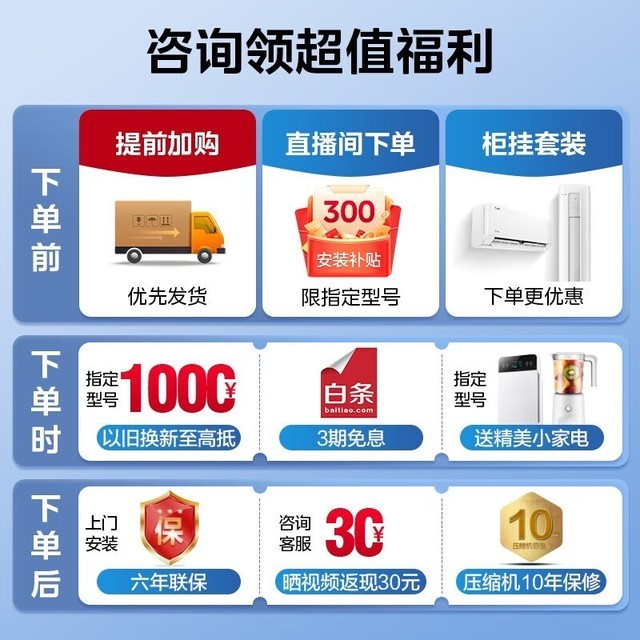 【手慢无】美的风酷系列新一级能效壁挂式空调1.5匹，超值优惠仅需2208元