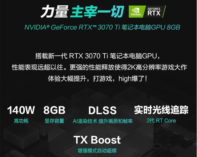 8999ԪRTX3070 TiϷôһ飿ƷƼ 