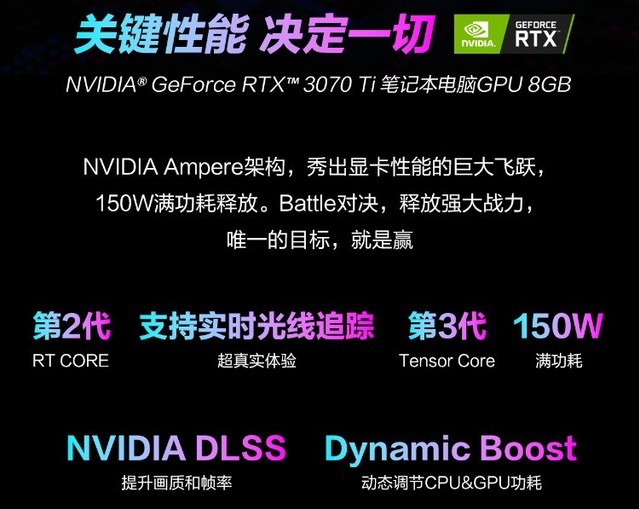 8999ԪRTX3070 TiϷôһ飿ƷƼ 