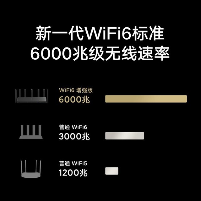 ޡ4K QAMٴ似   С״콢· AX6000439Ԫ