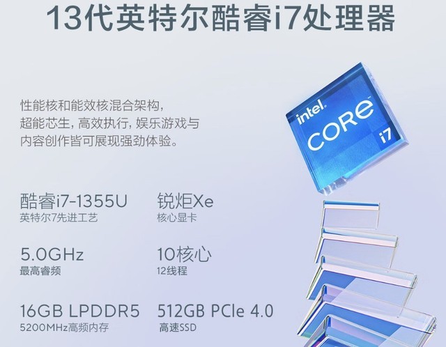 Լ1kg+2.8K OLED ˶ҫ13 2023ᱡ