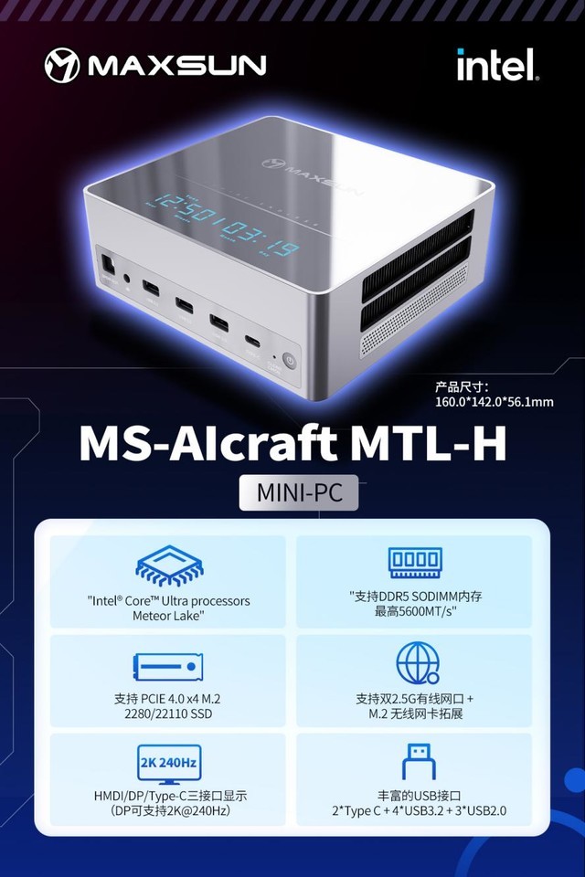 uƼϯ2024ӢضMini PC & AIO ҵչ̳ ̽AI PC»