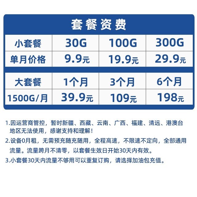 ޡWiFi忨·40.92Ԫ ֵ