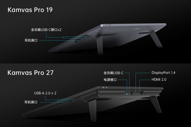 Kamvas Pro 19&27λ