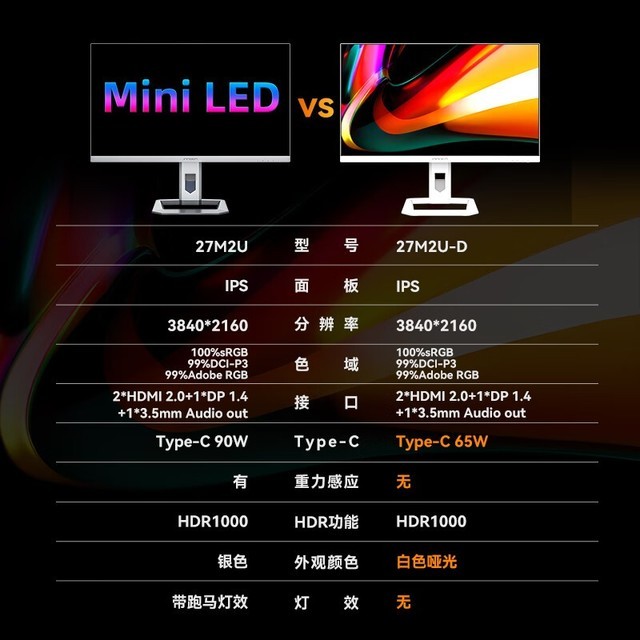 ޡӽ   ϴ27Ӣ4K MiniLEDʾ1999Ԫ