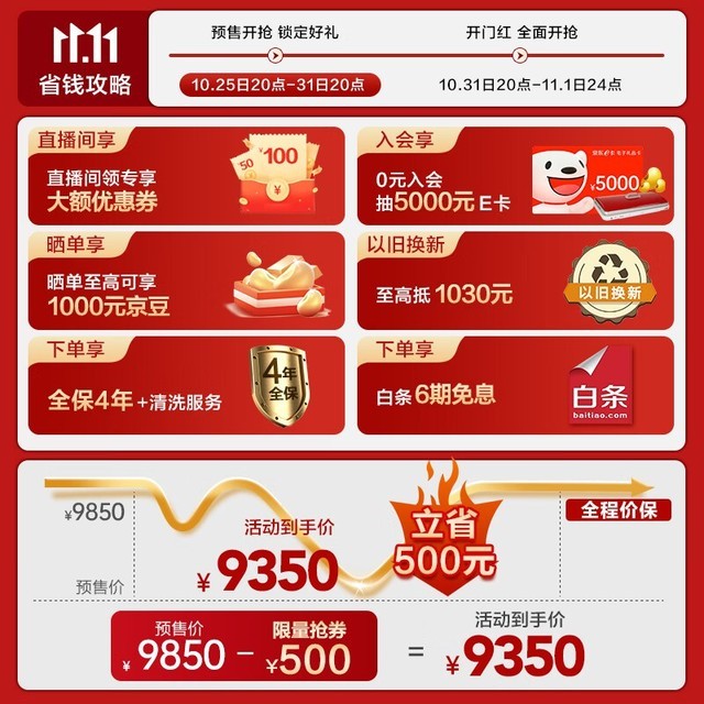 手慢无松下冰箱9350元直降4400元