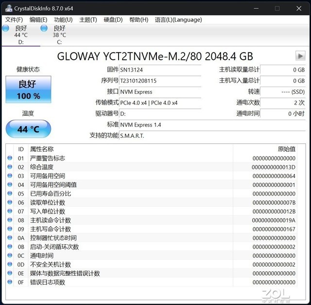 ⡿PCIe4.0 SSD 2TBǿСա
