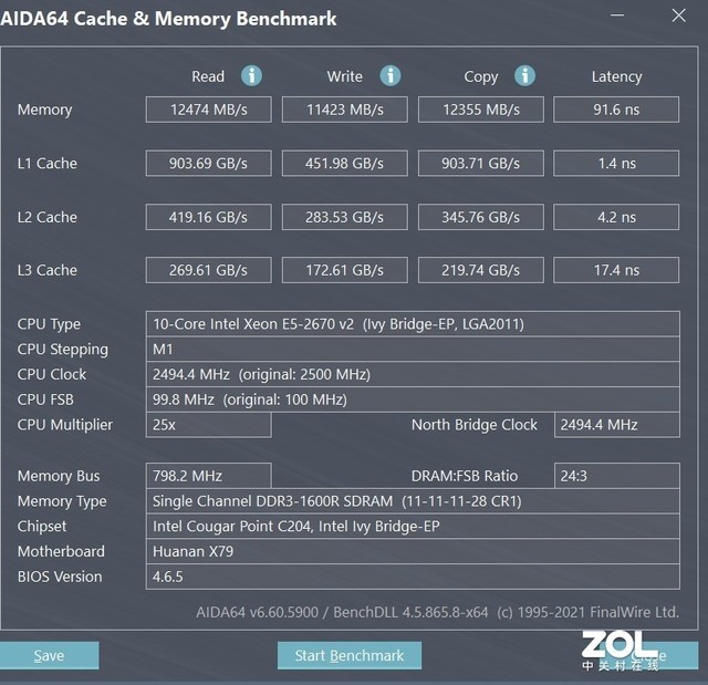实测月销过万价格不到3000元的吃鸡主机 99℃电源吓坏编辑