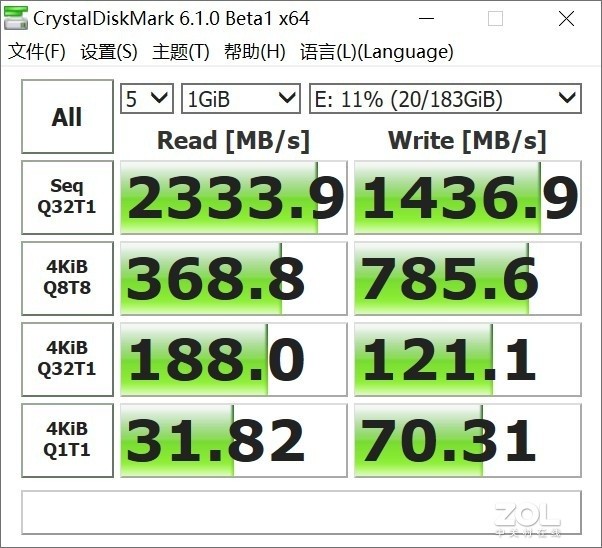 实测月销过万价格不到3000元的吃鸡主机 99℃电源吓坏编辑