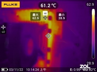 实测月销过万价格不到3000元的吃鸡主机 99℃电源吓坏编辑