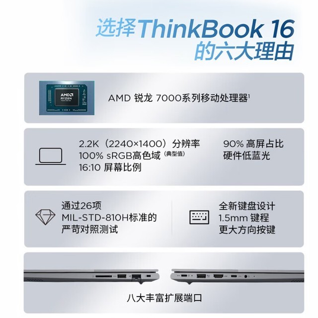 �������ޡ�����ThinkBook 14/16�����������ᱡ�ʼǱ������ؼ�3999Ԫ