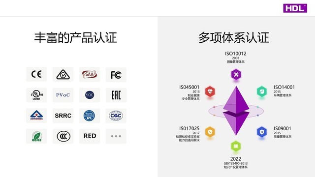 廣州擬上市企業“領頭羊”榜單公布，河東科技HDL榮譽登榜