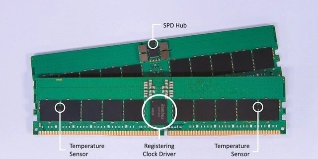Rambus推出DDR5内存接口芯片产品组合 
