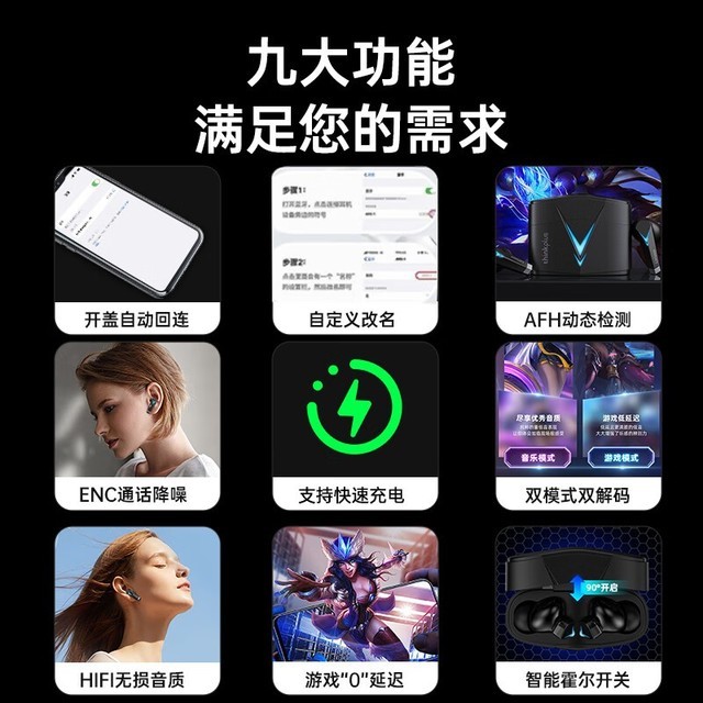 ޡרΪϷƵĵ羺40%ˣ