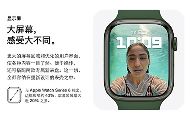 ƻWatchڴ٣ֱüۺϼ 