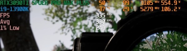 4K分辨率玩吃鸡平均330FPS RTX4090顶级性能再得验证 