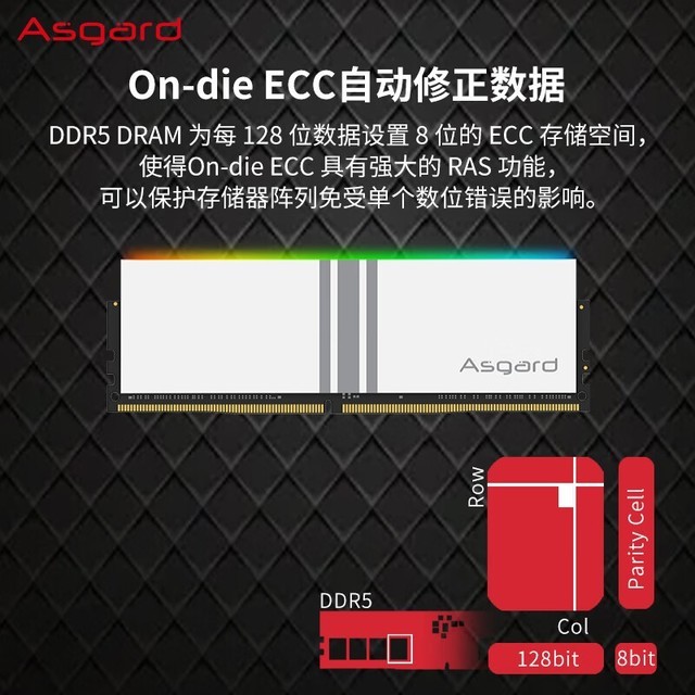 ޡһ꣡˹32GBDDR5 6400ڴ729Ԫ