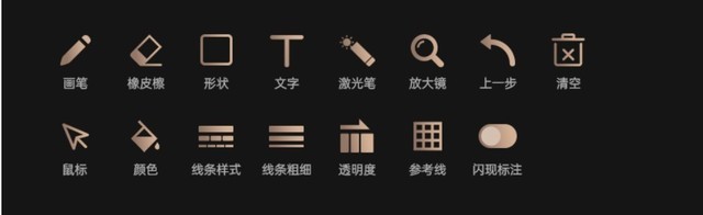 成者Fancy(幻)视频展示仪开箱测评:简单好用引领办公新模式