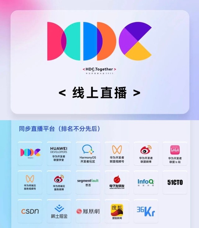 HDC.TogetherΪߴỹиɻݽվ