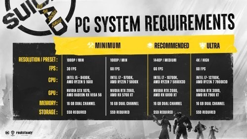 《自杀小队》新作配置要求曝光 最低仅需i5+GTX1070