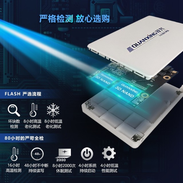 ޡԼ۱ȼֱ죡960GB̬Ӳ ֻ263Ԫ