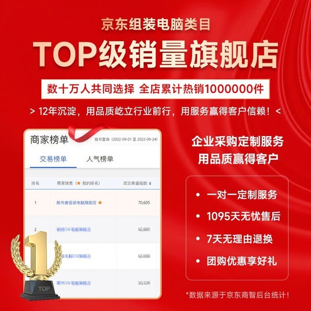 【手慢无】最便宜的吃鸡主机 i7八核+4G独显DIY电脑秒杀低至817元