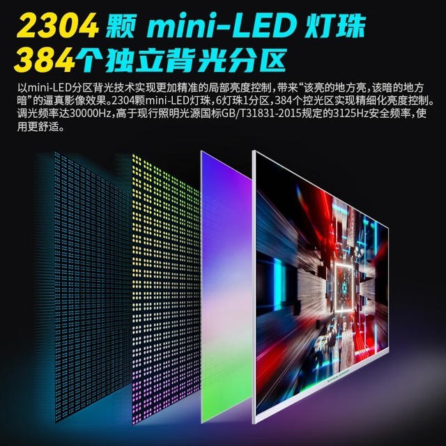 ޡ̩̹miniLEDϷʾּ1449Ԫ