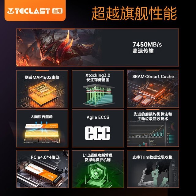 ޡ̨缲Pro̬Ӳ1TBؼ1299Ԫ 4TBִ洢