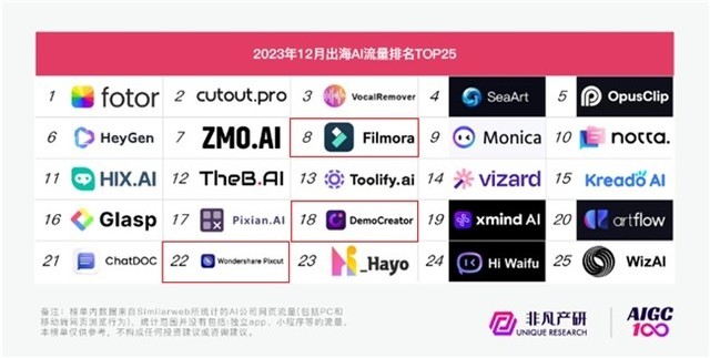 绘图软件平台 ChMkK2XphiaIVEyQAADIdkQfbbMAAbgUwK9K9EAAMiO137.jpg