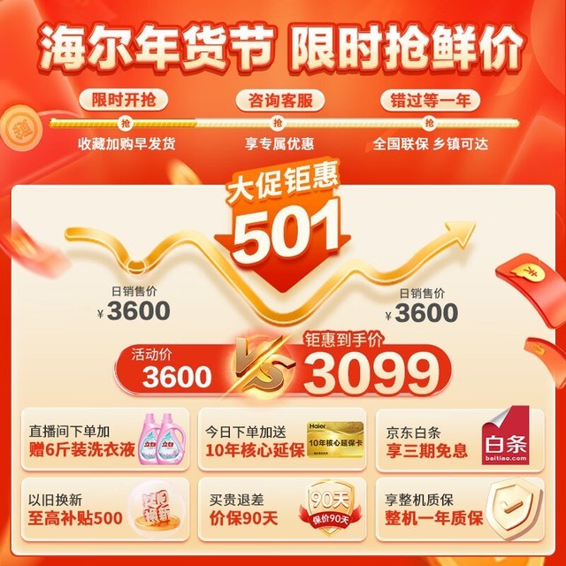 ޡܶϵжԿű517L ԭ3499.00ּ3095