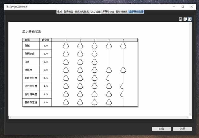 价格触底,丝毫可见,泰坦军团4K/144Hz高刷电竞显示器P28H2V真爽