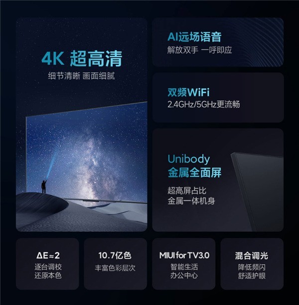 СƳ¿EA5555Ӣ4KUnibodyȫ
