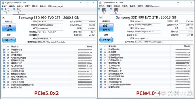 ⡿990 EVO 2TB̬Ӳ ۲ۡ޶̰塱Ʒ