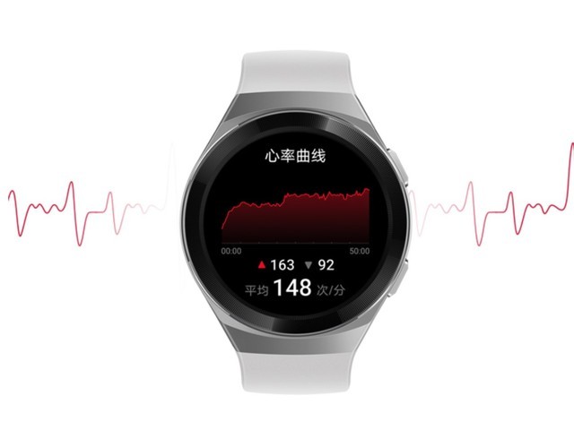 ΪֱWATCH GT 2e˶ֱ 