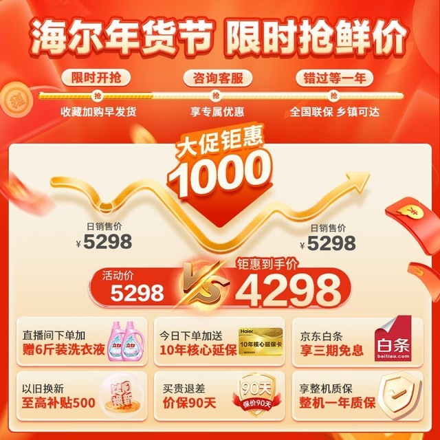 ޡBCD-509WGHFD7DS9U13729Ԫԭ4899Ԫ