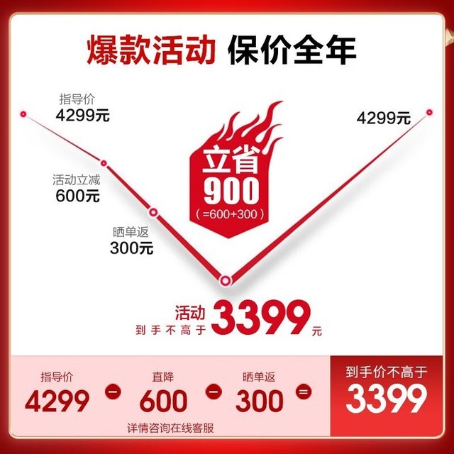 ޡ BCD-485WGHIDD9DYU1 ʮֶԿűŻϮ